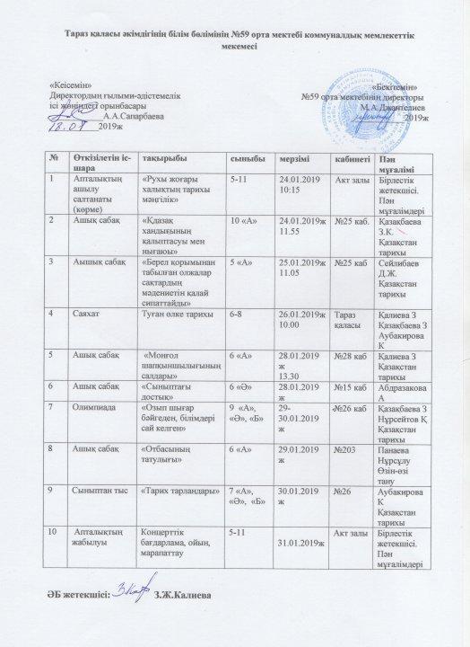«Рухы жоғары халықтың -тарихы мәңгілік» -атты апталықтың жоспары
