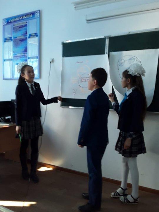 тарих пәнінің мұғалімі З.Қалиеваның ашық сабағы