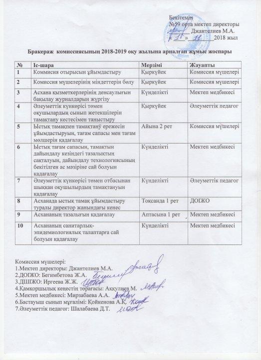Бракераж комиссиясының 2018-2019 оқу жылына арналған  жұмыс жоспары