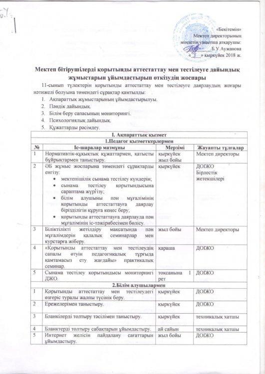 №59 орта мектебінің 2018-2019 оқу жылындағы 11 сынып оқушыларының қорытынды аттестаттауға дайындық жоспары