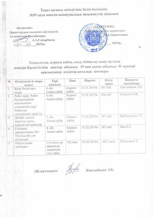 28.01-01.02.2019 жыл аралығында "Техналогия, көркем еңбек, бейнелеу өнері, сызу және музыка бірлестігі апталығының жоспары