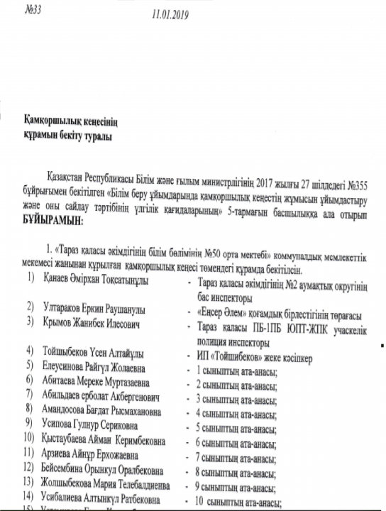 Попечительский советтің құрамын бекіту туралы 11.01.2019 ж №33 бұйрық