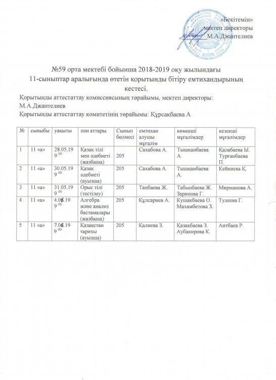 2018- 2019 оқу жылдындағы 11 сыныптар аралығында өтетін қорытынды бітіру емтихандарының кестесі