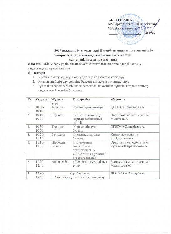 2018-2019 оқу жылындағы  4 мамыр күні Назарбаев Зияткерлік  мектептің іс-тәжірбиесін тарату-оқыту мақсатында өткізілетін мектепішілік семинар
