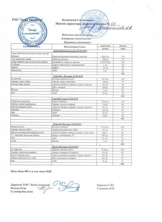 20.05-24.05.2019 аралығындағы апталық ас мәзірі