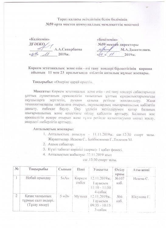 Тараз қаласы әкімдігінің білім бөлімінің №59 орта мектебінде ноябрь айының 11-23 аралығында көркем эстетикалық және өзін – өзі тану пәндері бірлестігінің апталығы өткізілді.