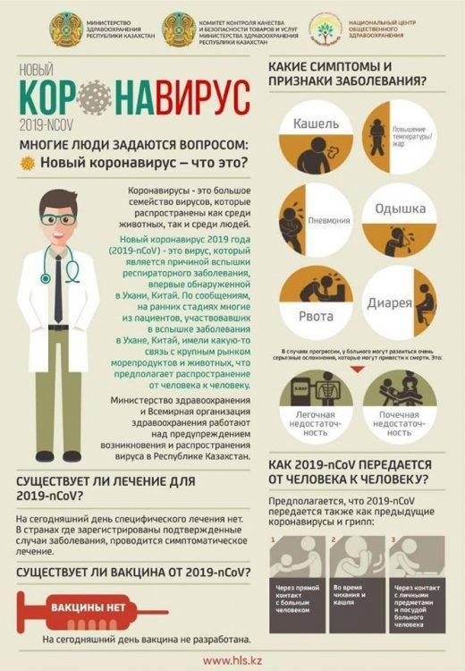 Ата-аналар, мектеп оқушылары мен қала тұрғындары назарына!
