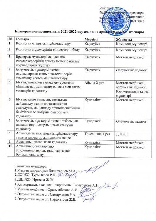 Бракераж комиссиясының жылдық жоспары
