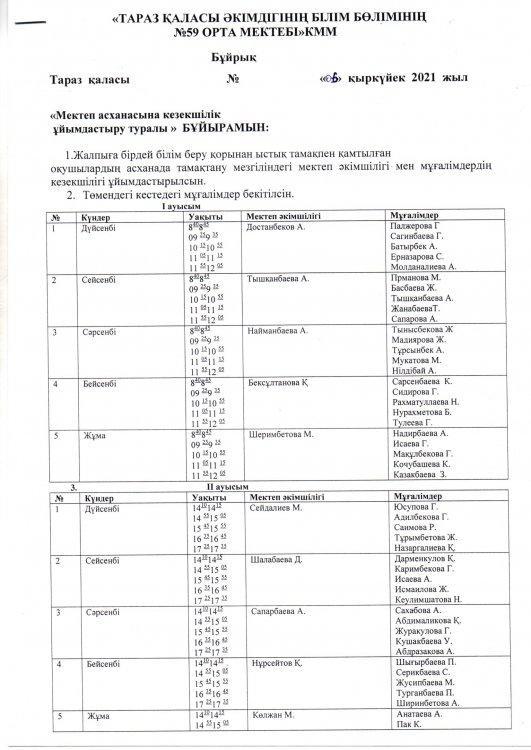 Мектеп асханасына кезекшілік ұйыдастыру туралы