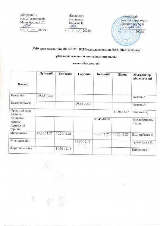 01.09.2021 жылғы №59 орта мектептің 2021-22 оқу жылындағы жалпы білім беру бағадарламасымен бекітілген үйден оқытылатын оқушылардың сабақ кестесі