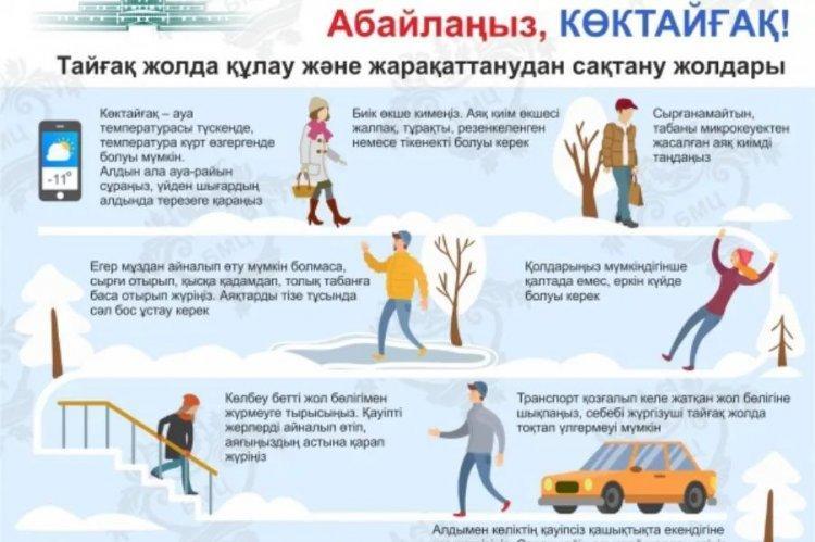 Ата-аналар мен оқушылардың назарына