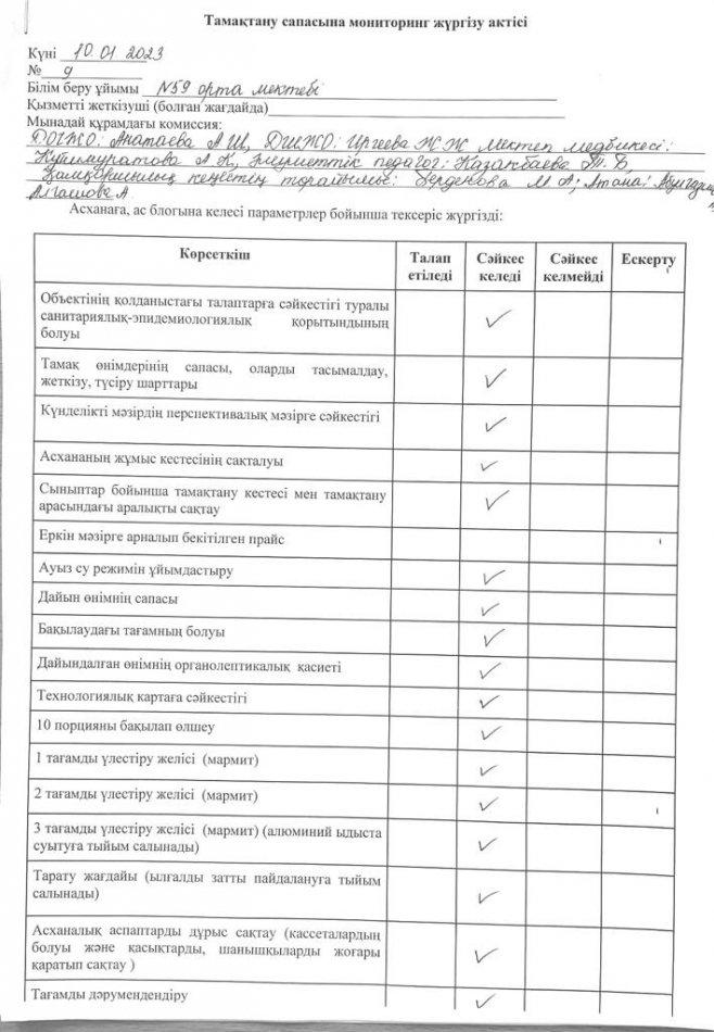 Тамақтану сапасына мониторинг