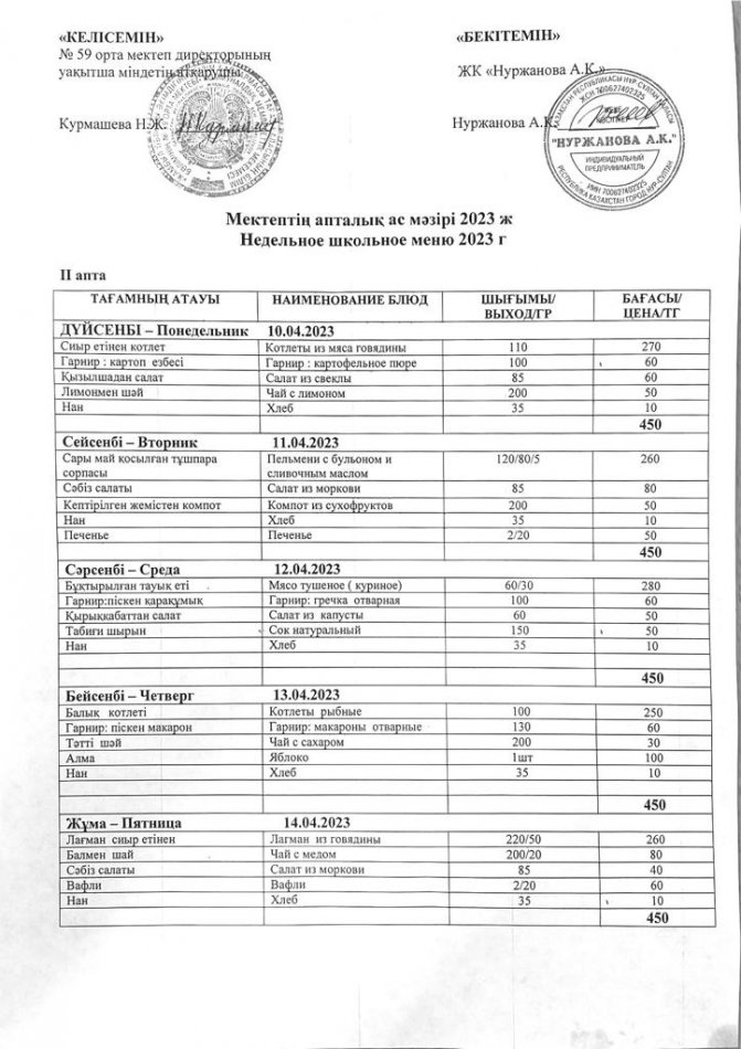 10.04-14.04.2023 апталық ас мәзірі