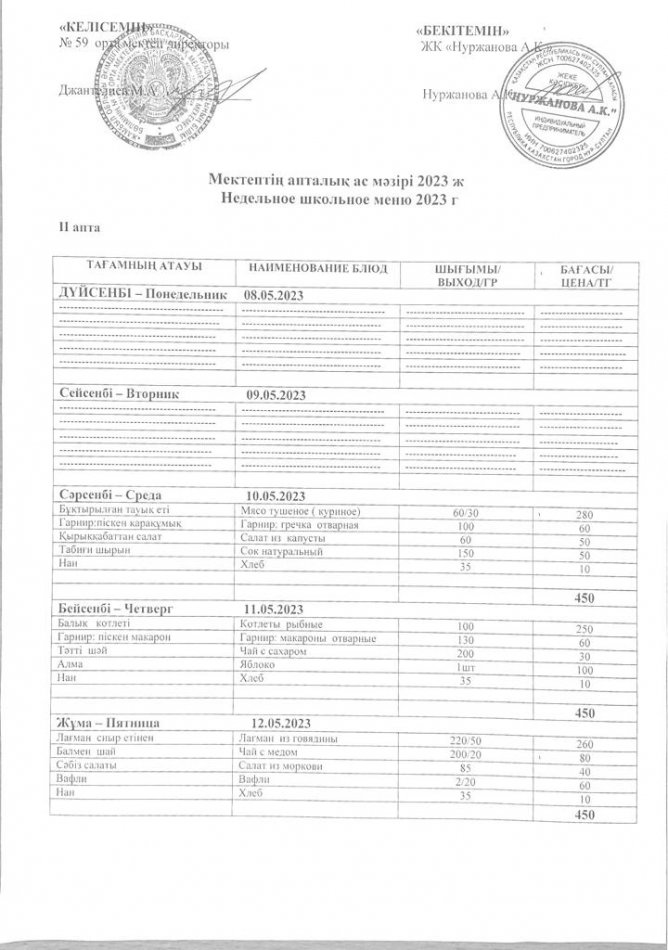 10.05-12.05.2023 Апталық ас мәзірі