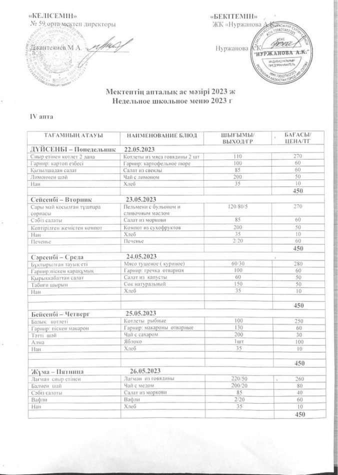 22.05-26.05.2023 Апталық ас мәзірі