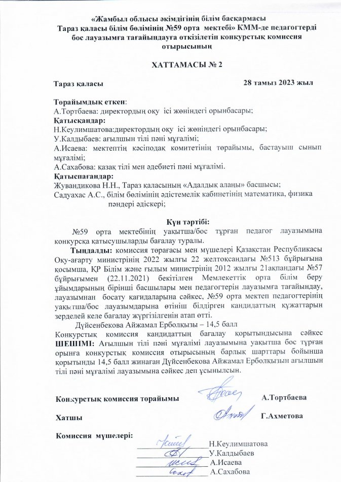 Конкурс нәтижесі