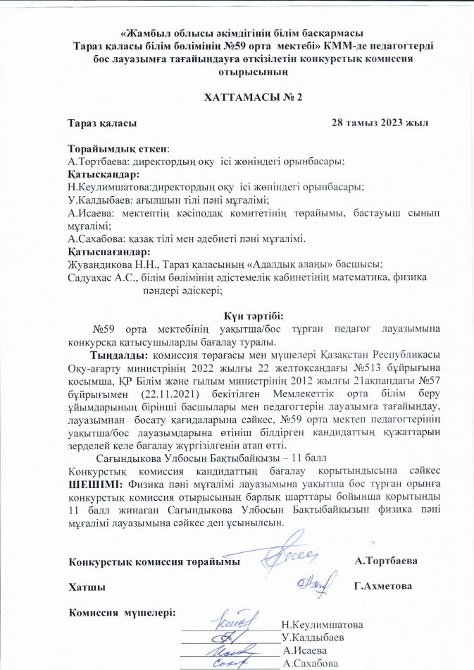 Конкурс нәтижесі