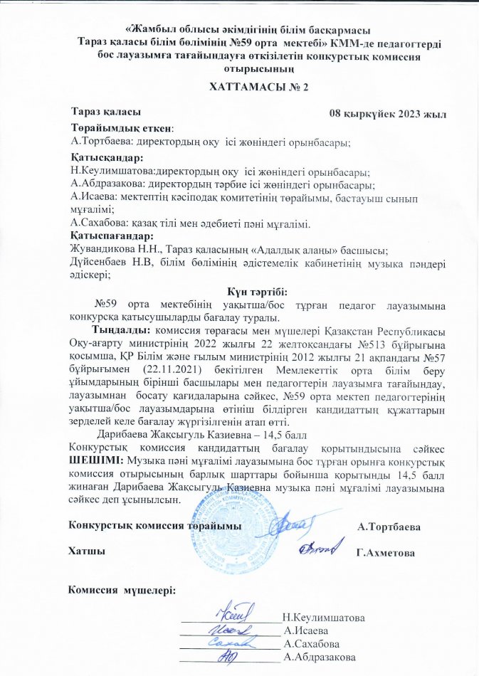 Конкурс нәтижесі