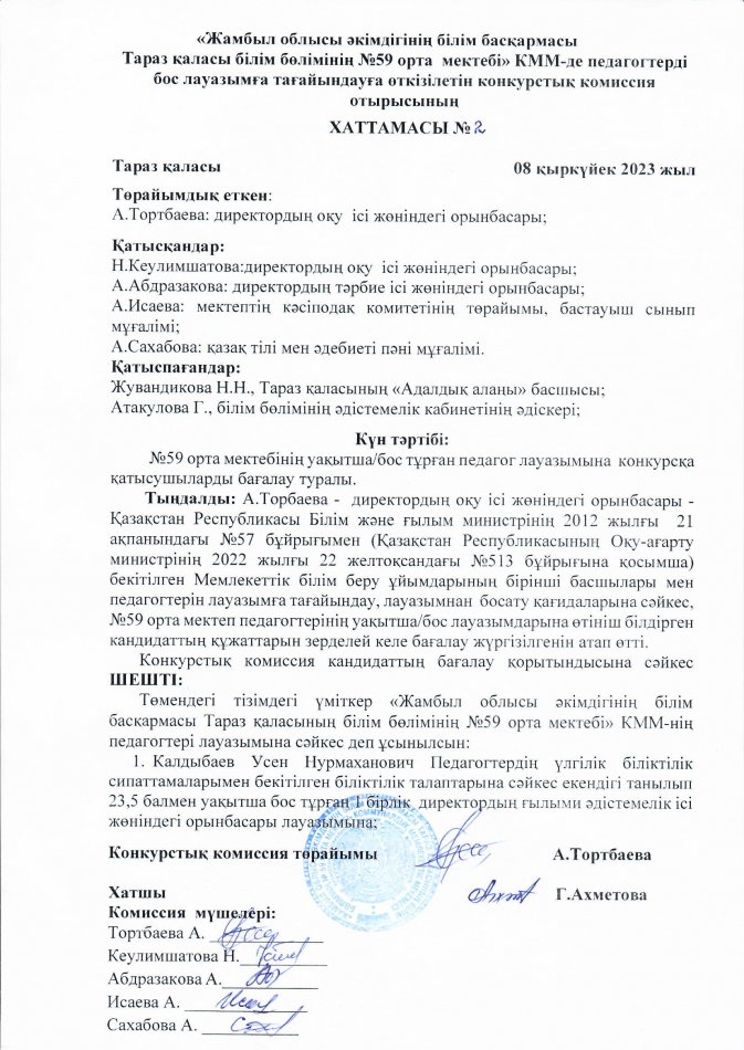 Конкурс нәтижесі