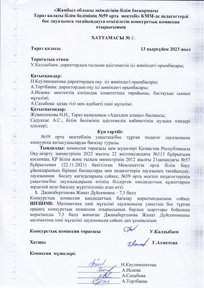 Конкурс нәтижесі