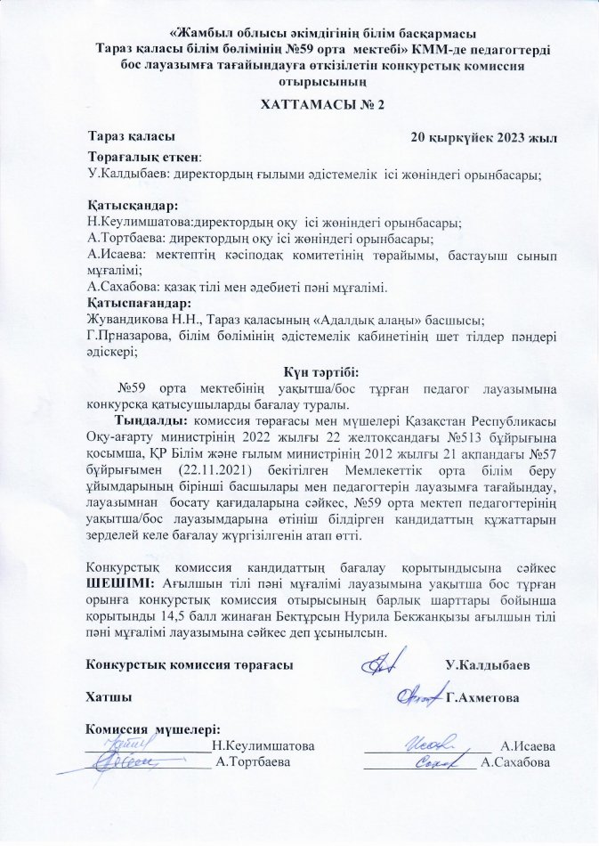 Конкурс нәтижесі