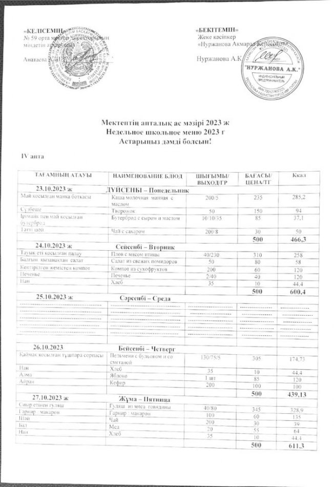 23.10-27.10.2023ж Апталық ас мәзірі