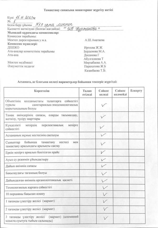 Асхана сапасына мониторинг жүргізу АКТ-сі №5