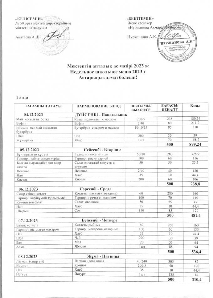 04.12-08.12.2023 ж апталық ас мәзірі
