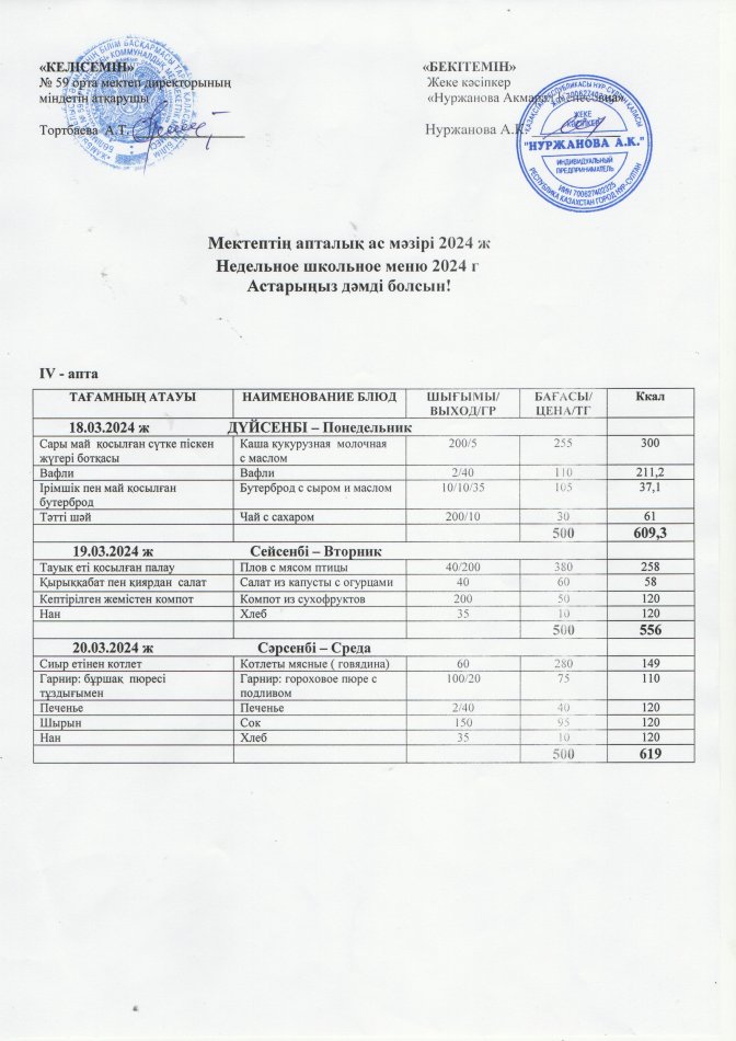 18.03-20.03.2024 апталық ас мәзірі