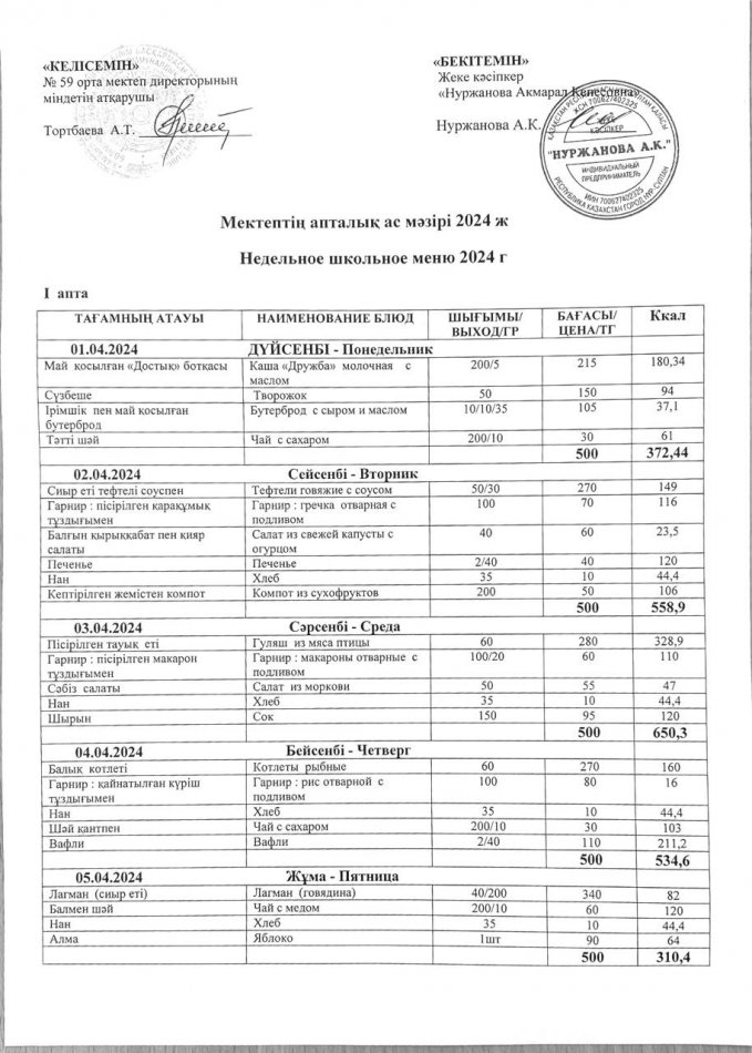 01.04-05.04.2024 апталық ас мәзірі