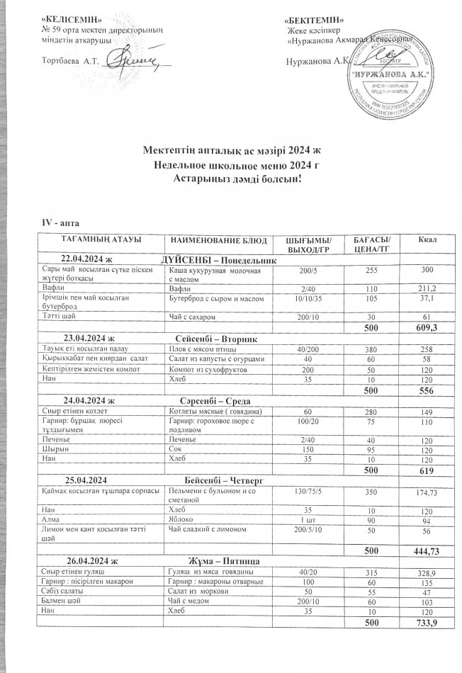 22.04-26.04.2024жылға арналған апталық ас мәзірі