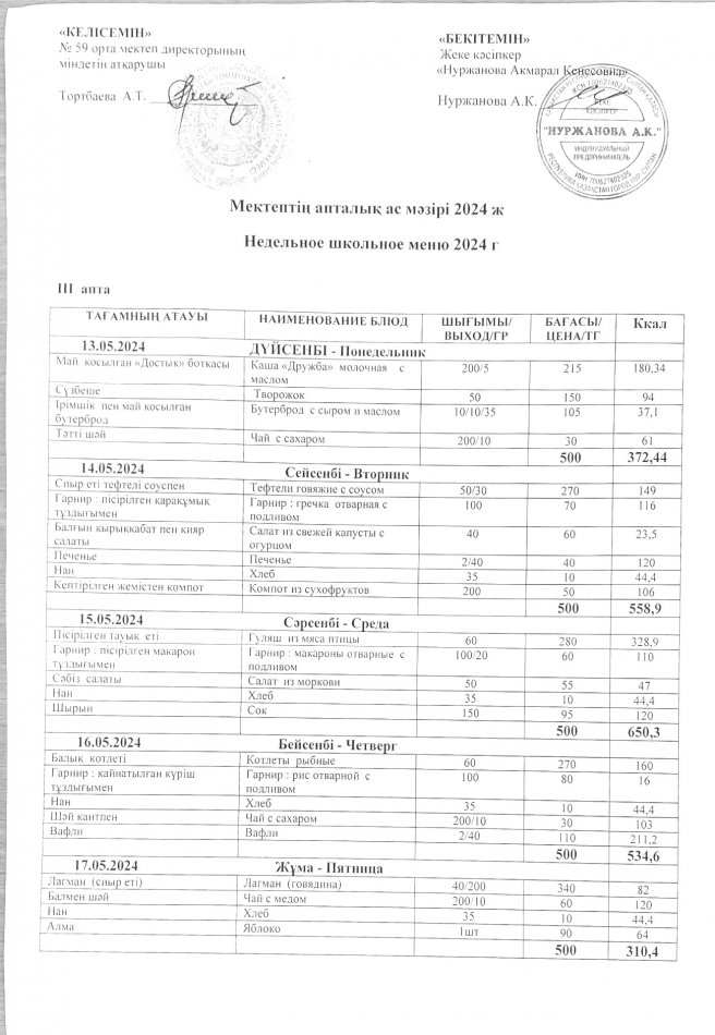 13.05-17.05.2024 жылға арналған ас мәзірі