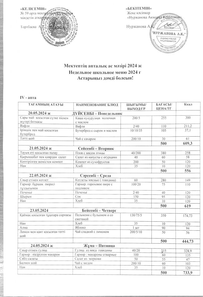 20.05-24.05.2024 апталық ас мәзірі