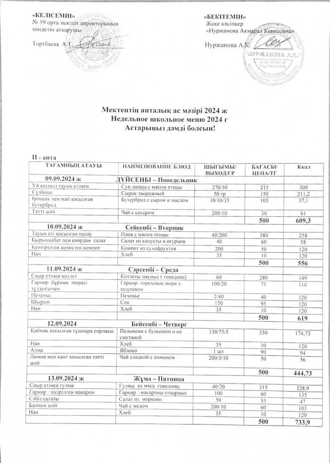 09.09-13.09.2024 жылға арналған апталық ас мәзірі