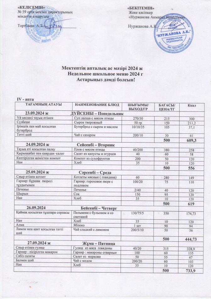 23.09 - 27.09.2024 Апталық ас мәзірі