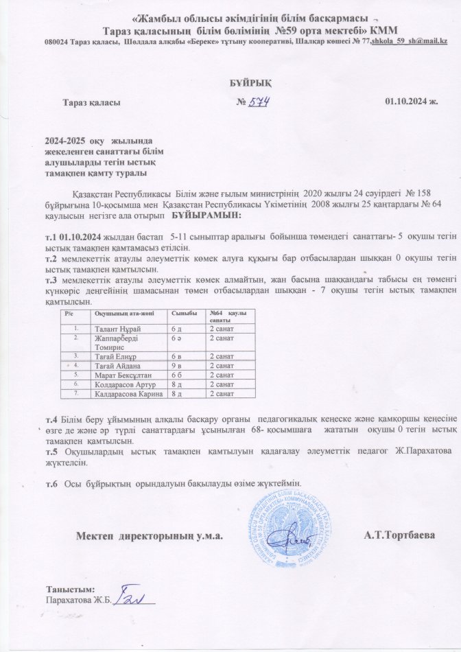 Тегін ыстық тамақпен  оқушыларды қамту