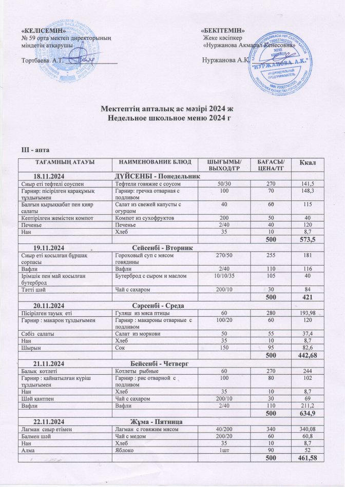 18.11.-22.11.2024 жыл Апталық ас мәзірі