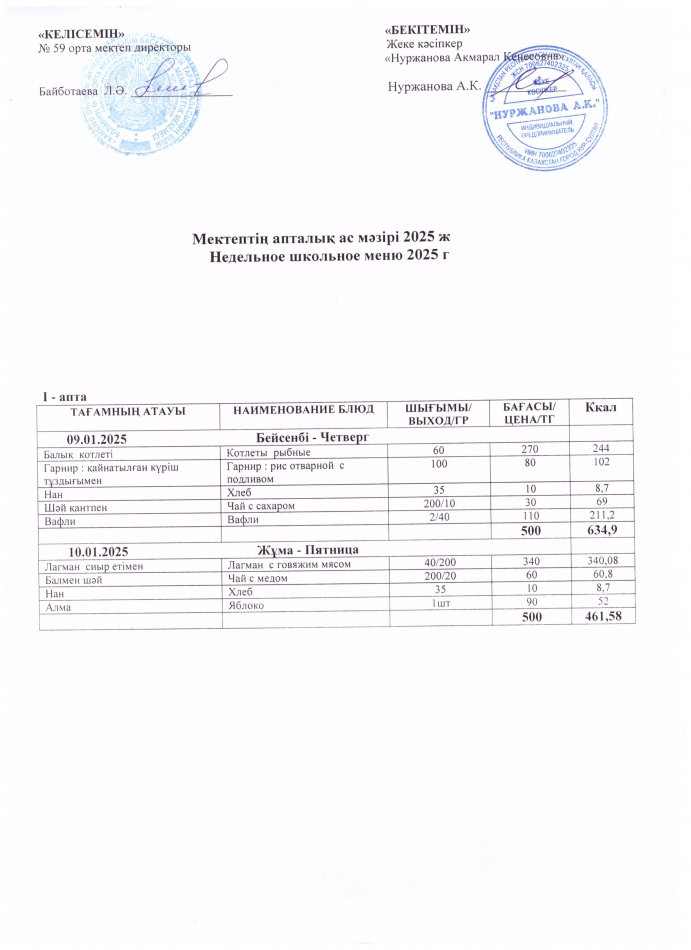 09.01.2025-10.01.2025 жыл Апталық ас мәзірі!