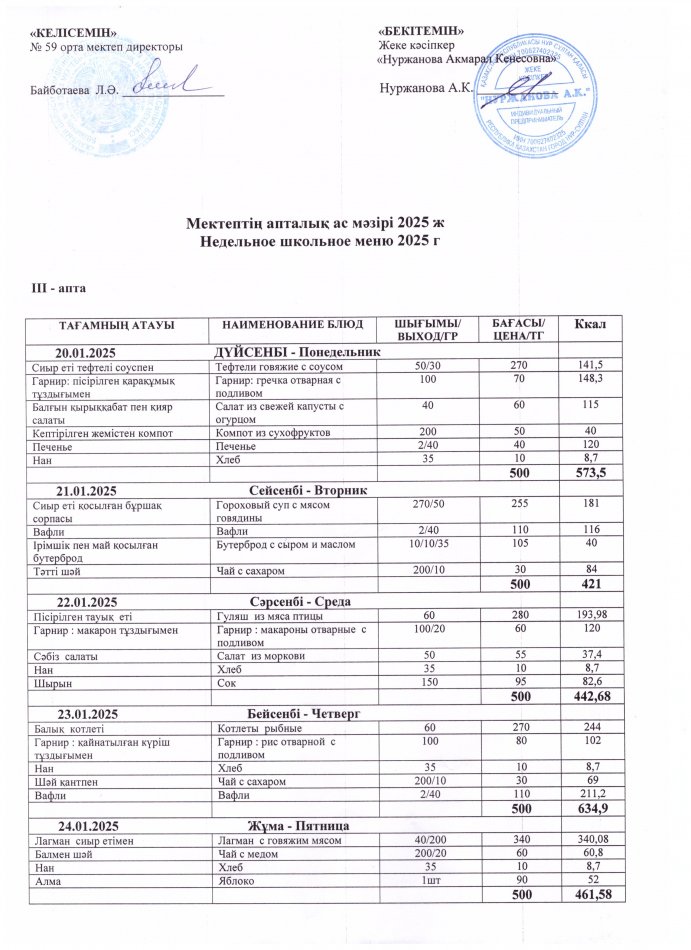20.01.2025-24.01.2025 жыл Апталық ас мәзірі!
