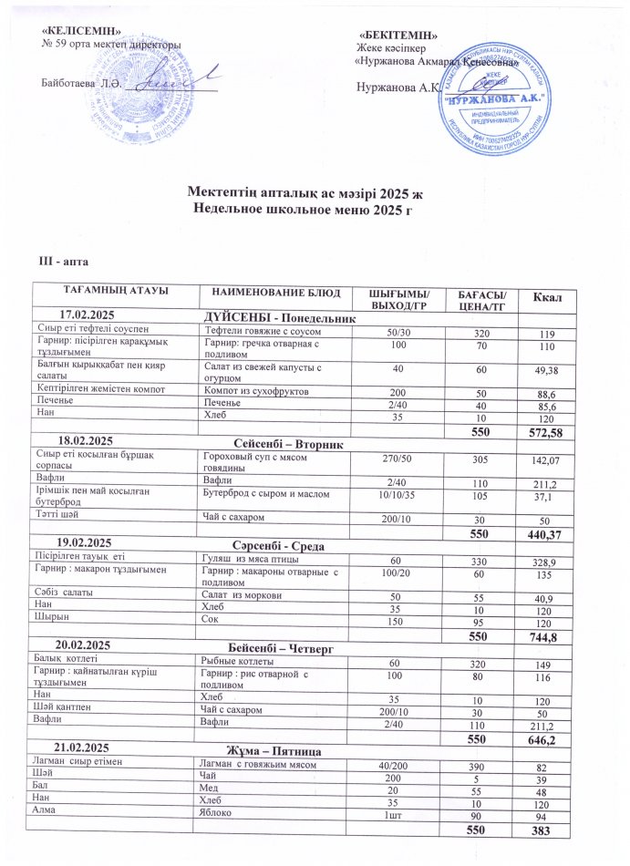 17.02.2025-21.02.2025 жыл Апталық ас мәзірі!