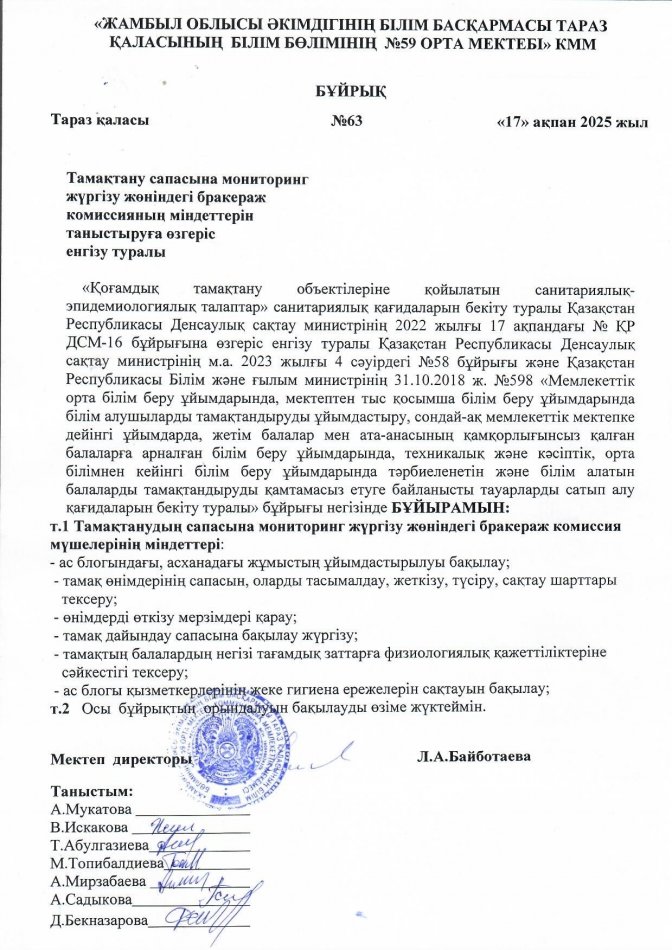 Бракераж комиссиясының міндеттерін таныстыруға өзгерістер енгізу туралы