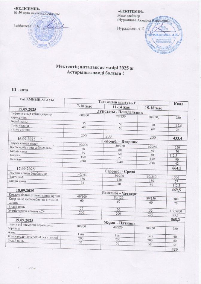 15.09-19.09.2025 Апталық ас мәзірі