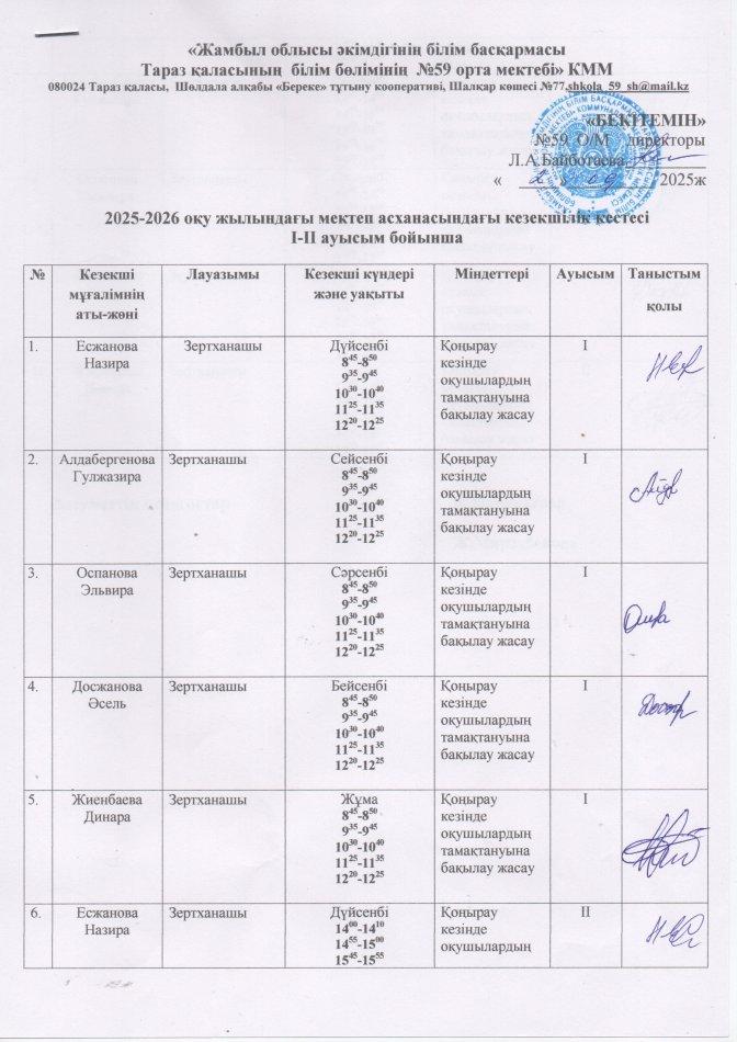 Асхана  кезекшілігін құру