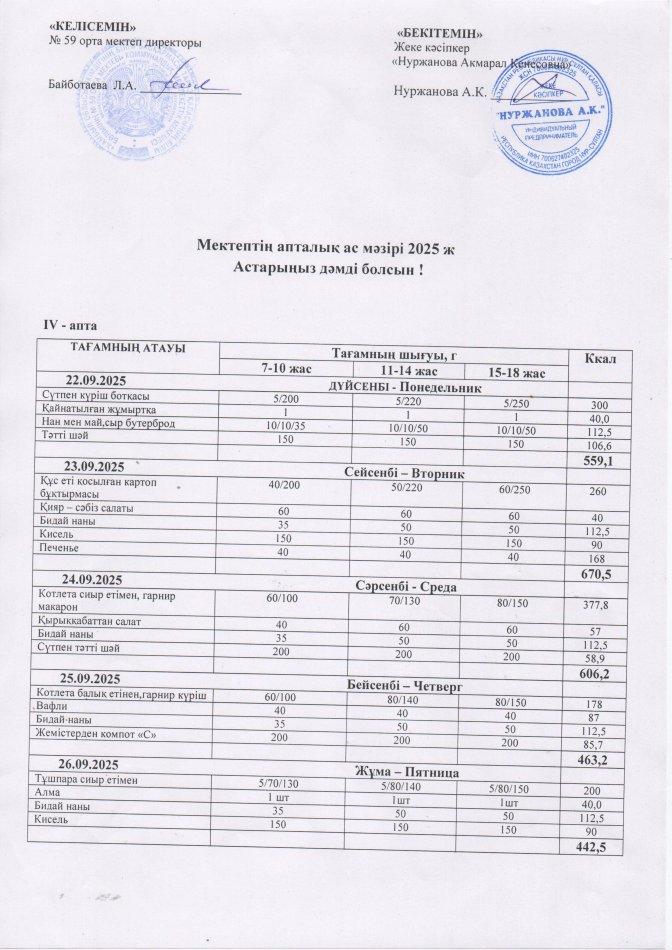 22.09-26.09.2025 Апталық ас мәзірі