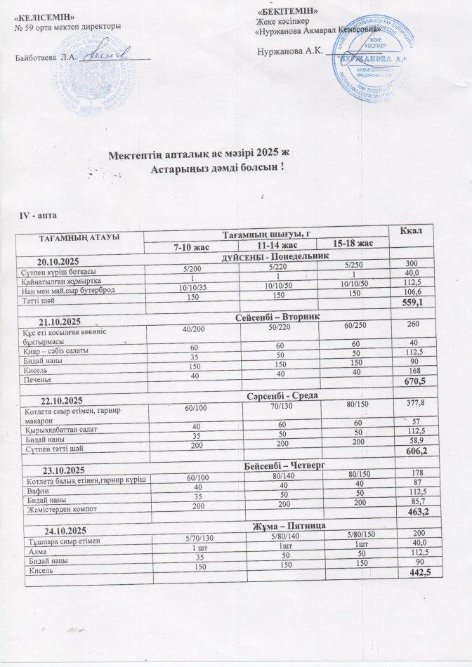 20.10-24.10.2025 Апталық ас мәзірі
