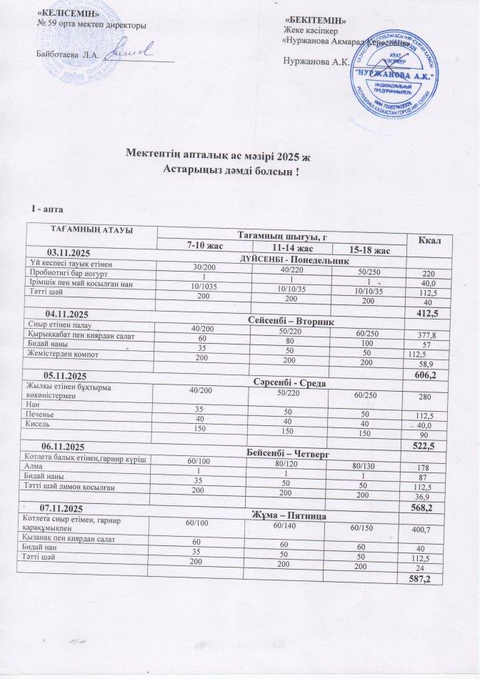 03.11-07.11.2025 Апталық асмәзірі